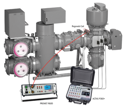 Measurement on three-phase enclosed GIS switchgear with ACTAS P360, PROMET R600 and Rogowski coils at isolated earth electrode