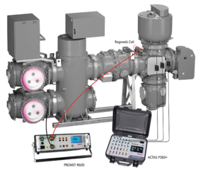 Measurement on three-phase enclosed GIS switchgear with ACTAS P360, PROMET R600 and Rogowski coils at isolated earth electrode