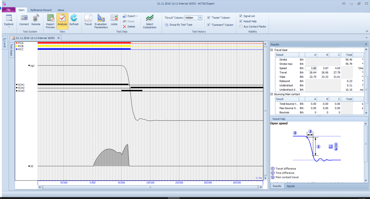 ACTAS Software