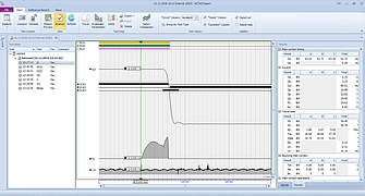 O test operation on AIS with dual ground