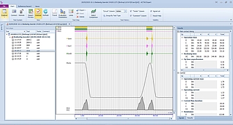 OCO operation test on aboth side grounded GIS