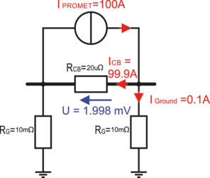 Schematic dual ground on a AIS breaker