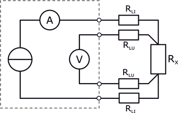 Four-wire or Kelvin measurement method