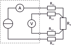 Four-wire or Kelvin measurement method