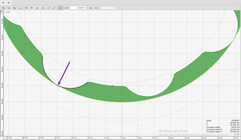 Inner contour of the test part