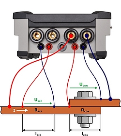 PROMET SE: Setup for quality factor measurement