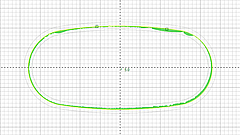 Geometry inspection of a tube
