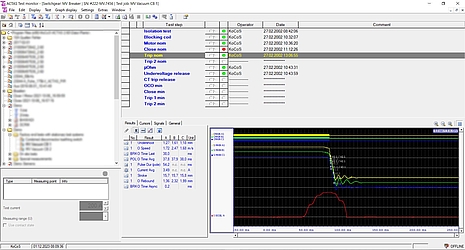 TRIP nominal voltage 