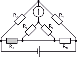 Fig. 2: Thompson bridge