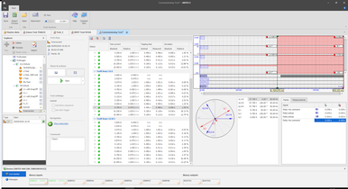 ARTES Protection relay testing Software