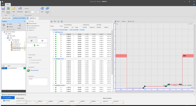 ARTES Protection relay testing Software